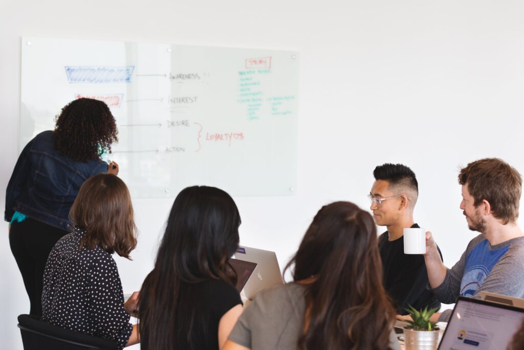 Migliorare il team di lavoro