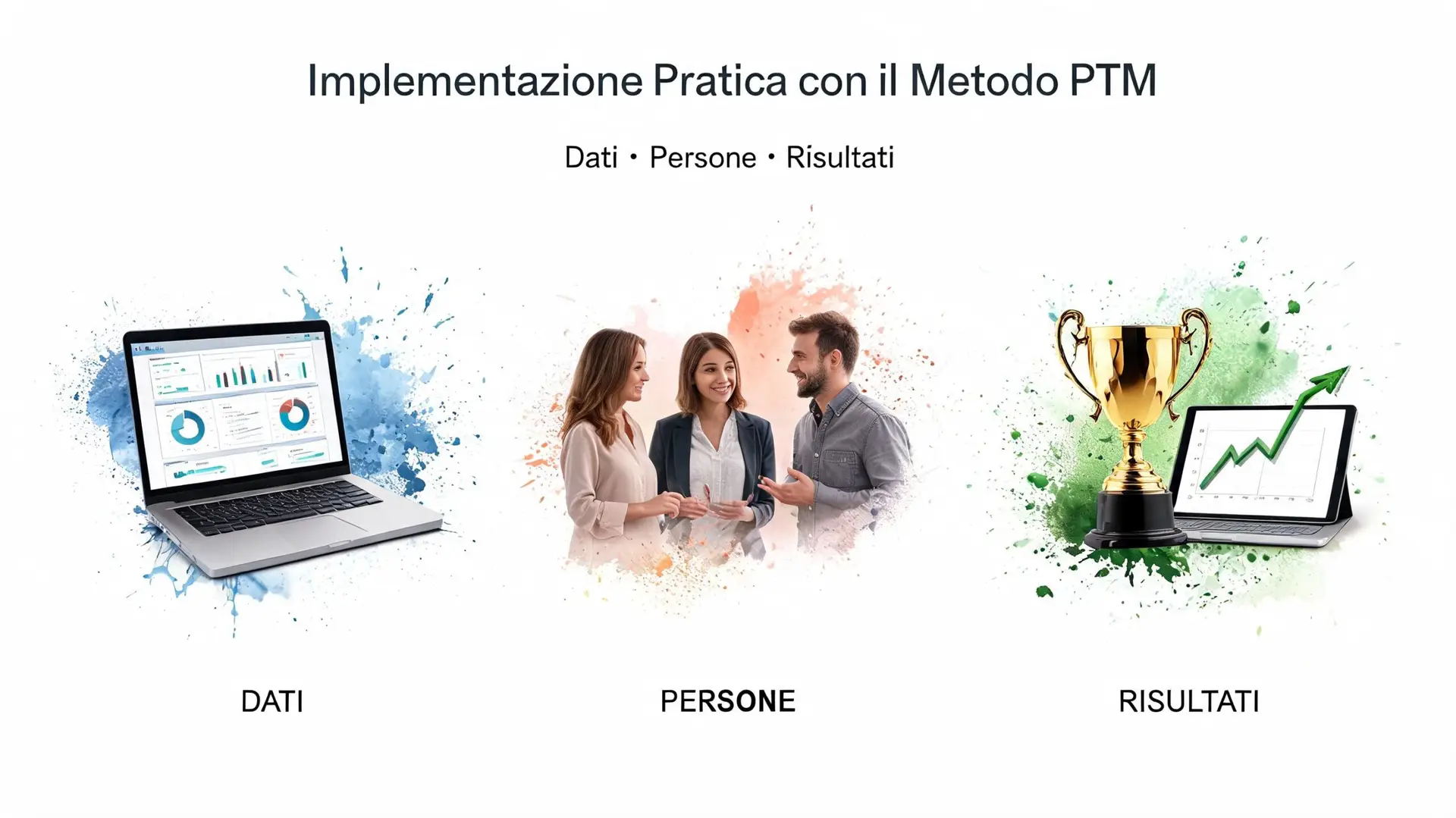 Illustrazione del metodo PTM che integra dati, persone e risultati per migliorare le performance aziendali.