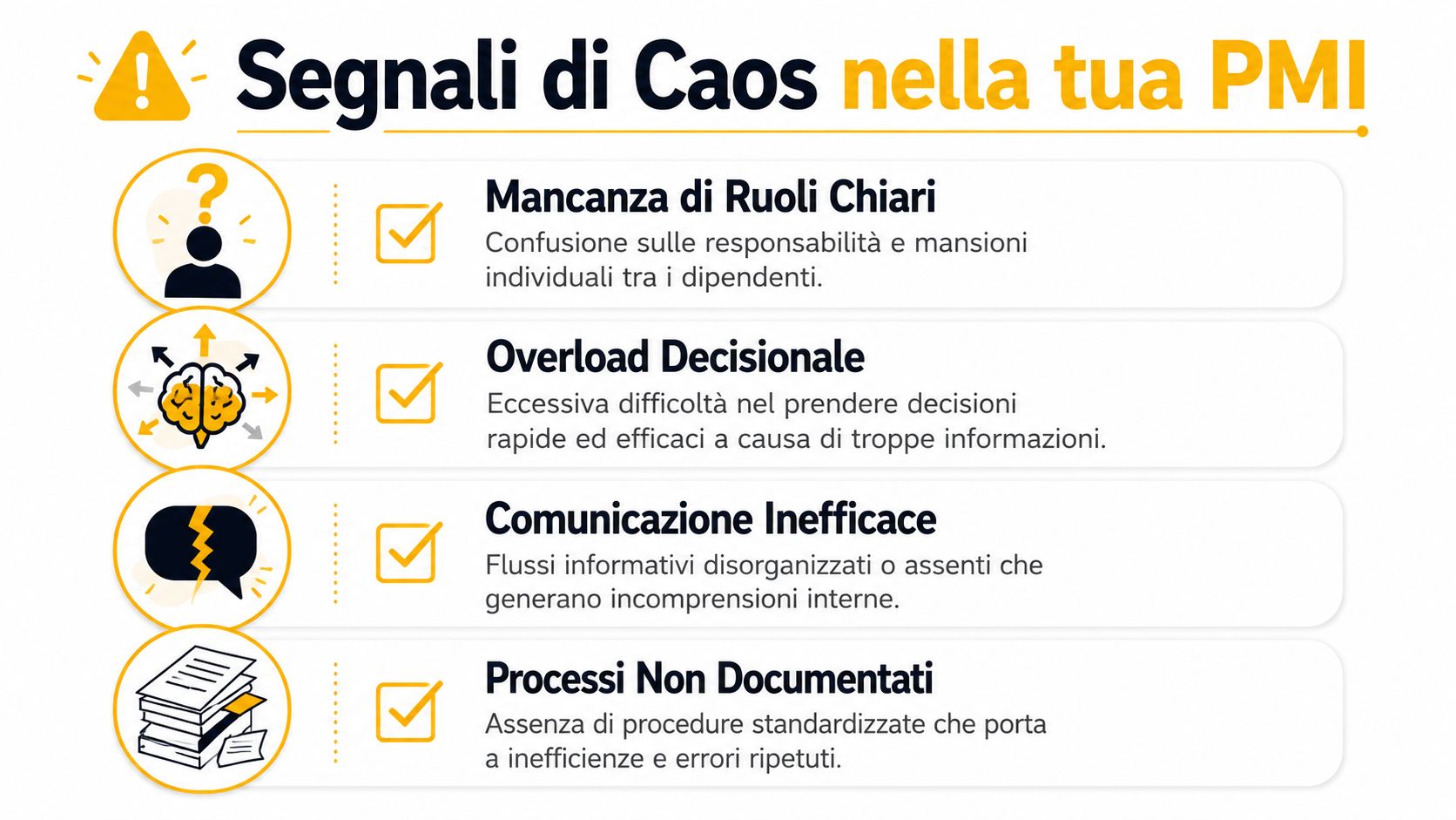 Infografica che elenca quattro segnali comuni di disorganizzazione e caos operativo all'interno delle piccole e medie imprese.