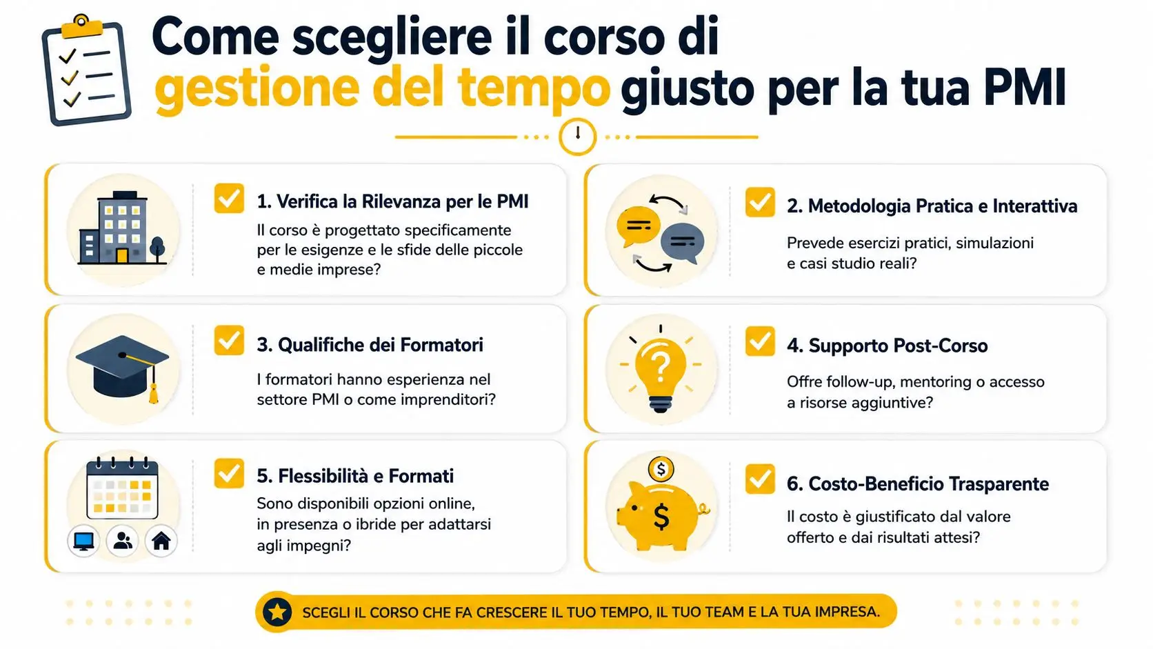 Infografica con sei consigli pratici su come scegliere il miglior corso di gestione del tempo per PMI.