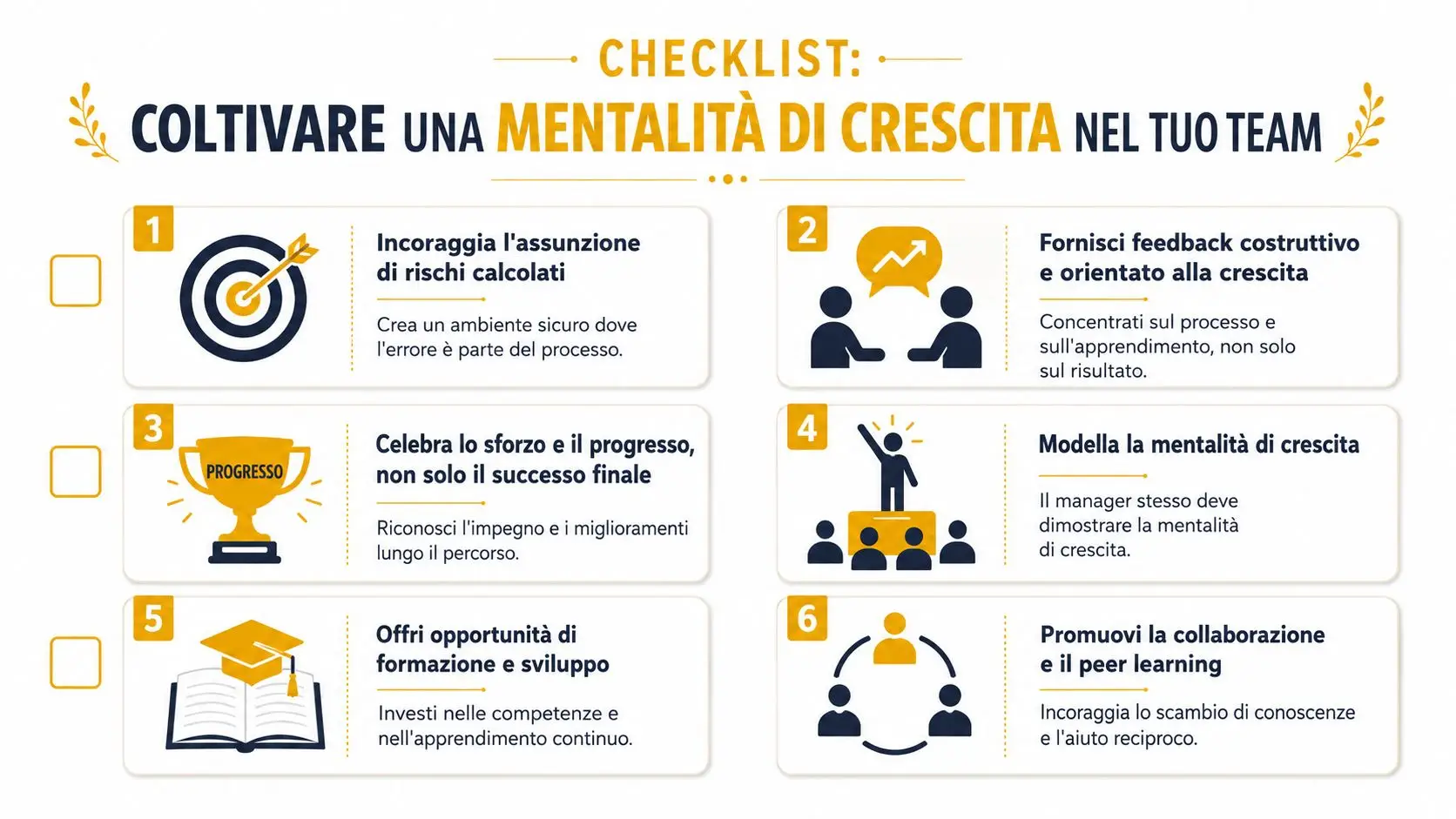 Una lista di controllo con sei consigli per promuovere una mentalità di crescita all'interno di un team aziendale.