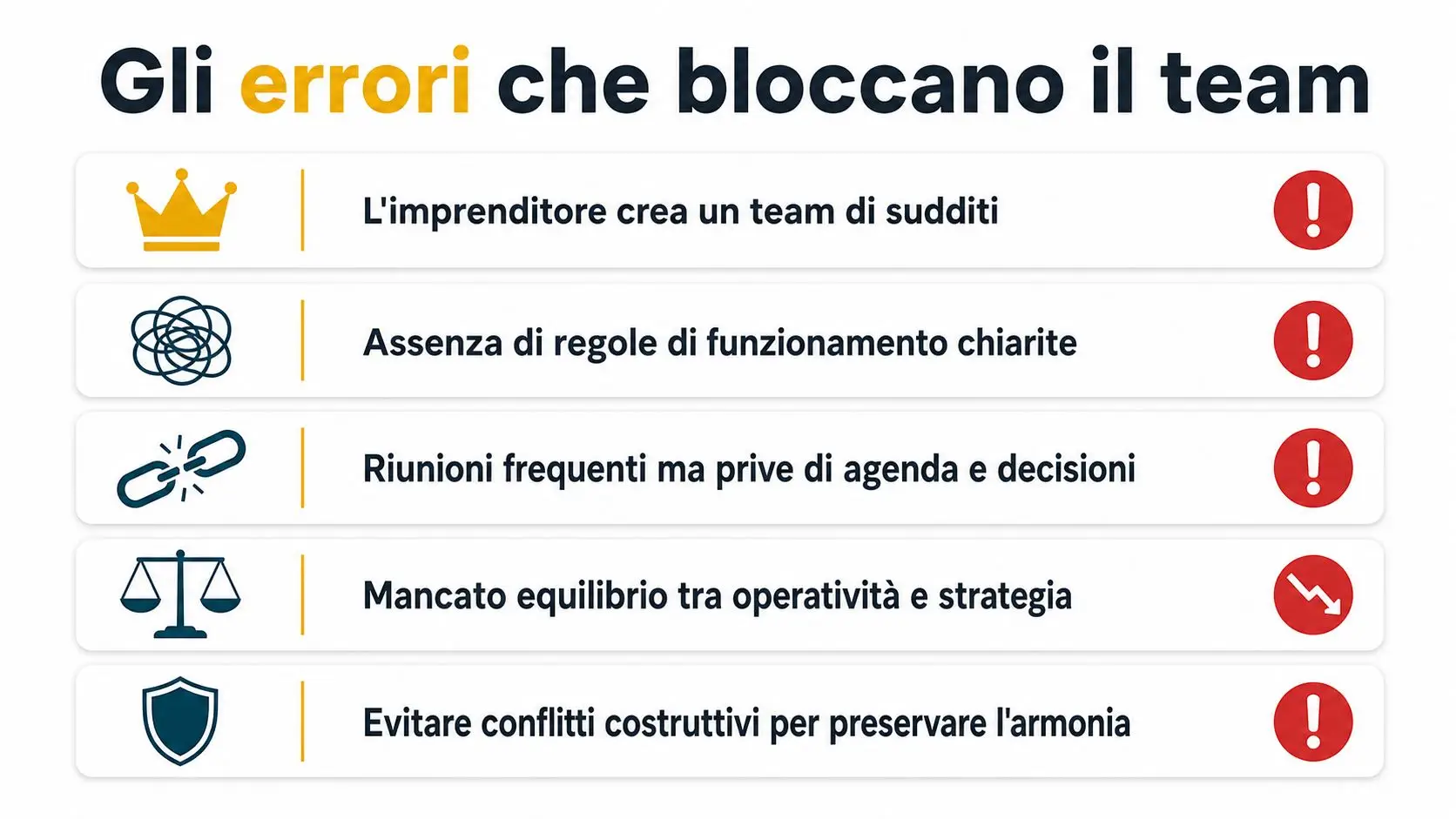 Infografica con cinque errori comuni di leadership che ostacolano la crescita e l'efficacia di un team lavorativo.